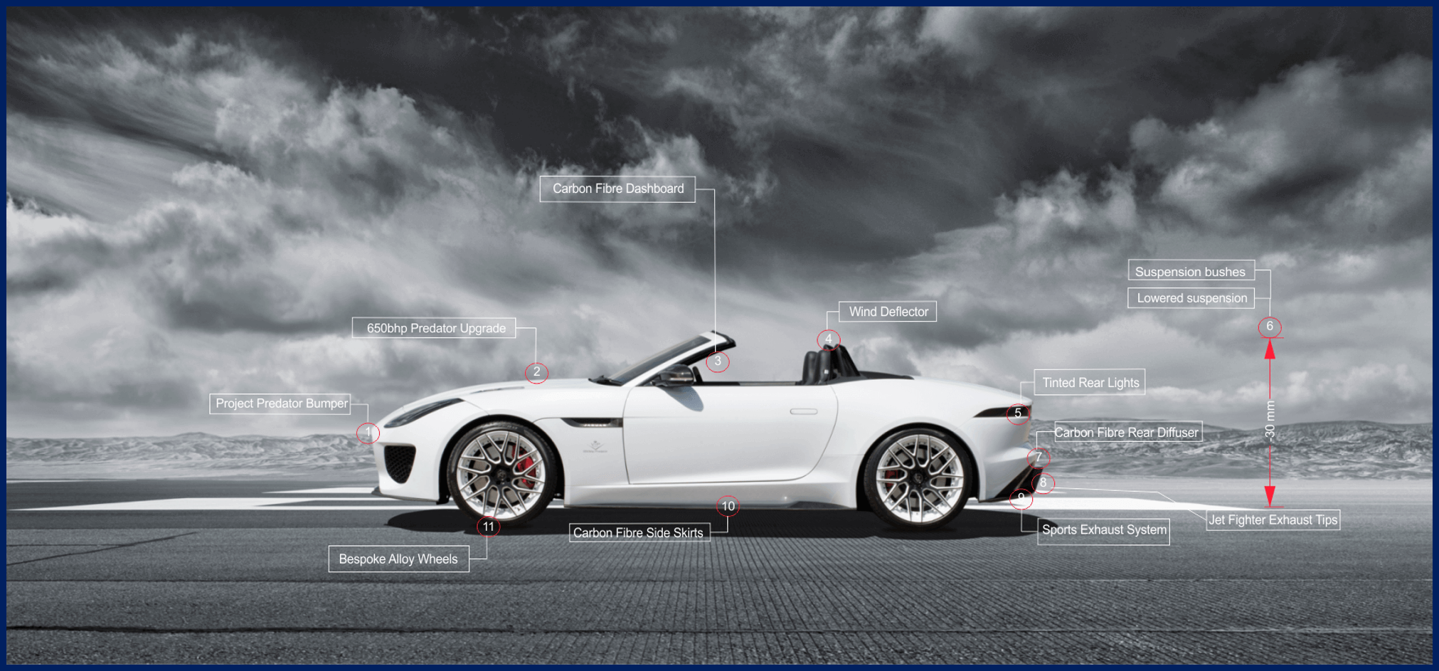 Jaguar F-Type Styling Options