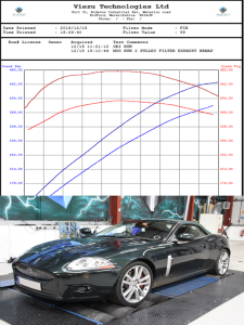 Jaguar Tuning 