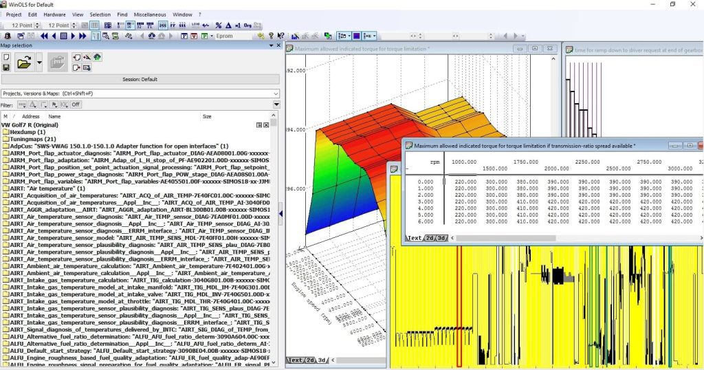 WinOLS Software