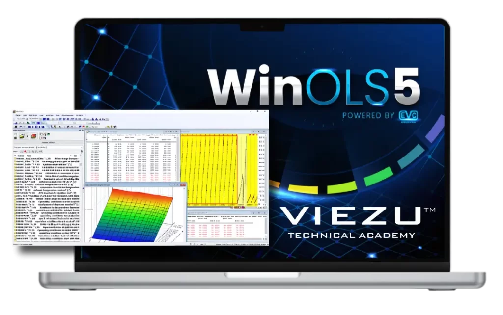 WinOLS
